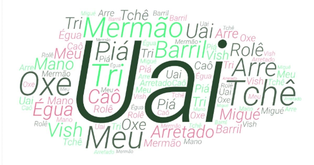 Uai